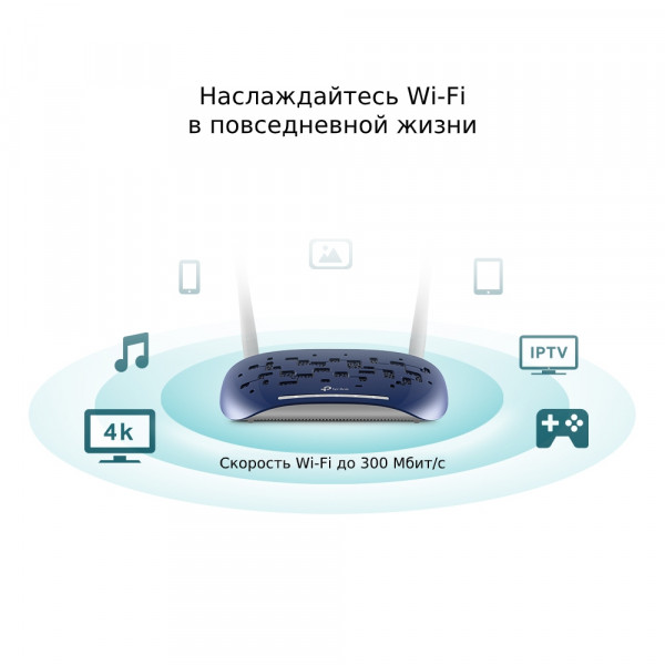 Wi-Fi роутер TP-LINK TD-W9960
